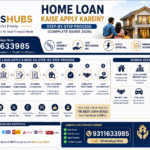 Home Loan Apply Kaise Kare? Step-by-Step Guide (2026)