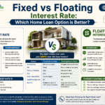 Fixed vs Floating Interest Rate: Which Home Loan Option is Better?