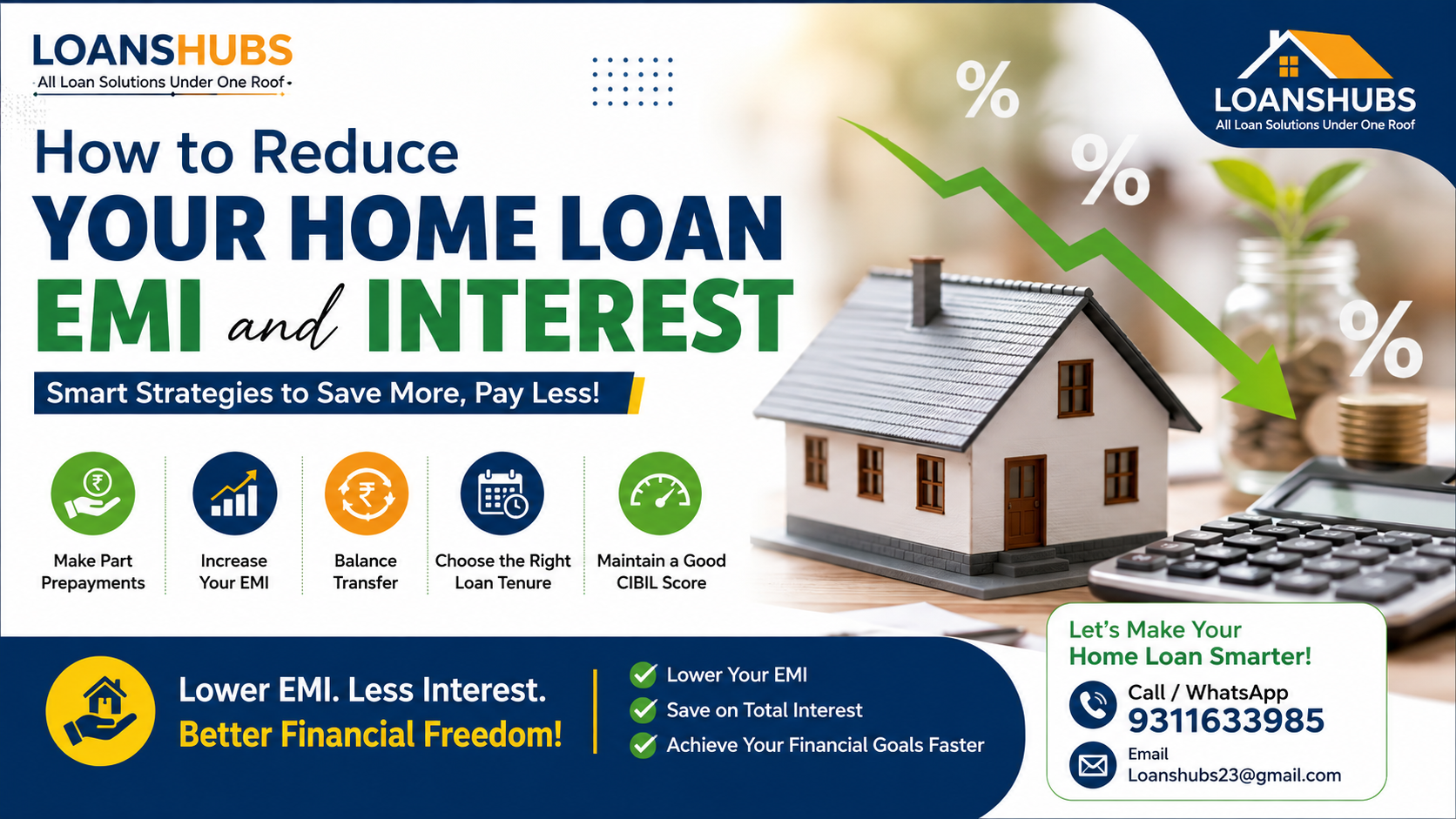 How to Reduce Your Home Loan EMI and Interest