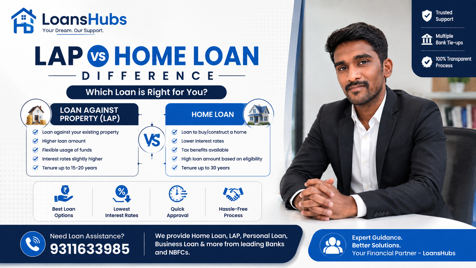 LAP vs Home Loan: What’s the Difference?